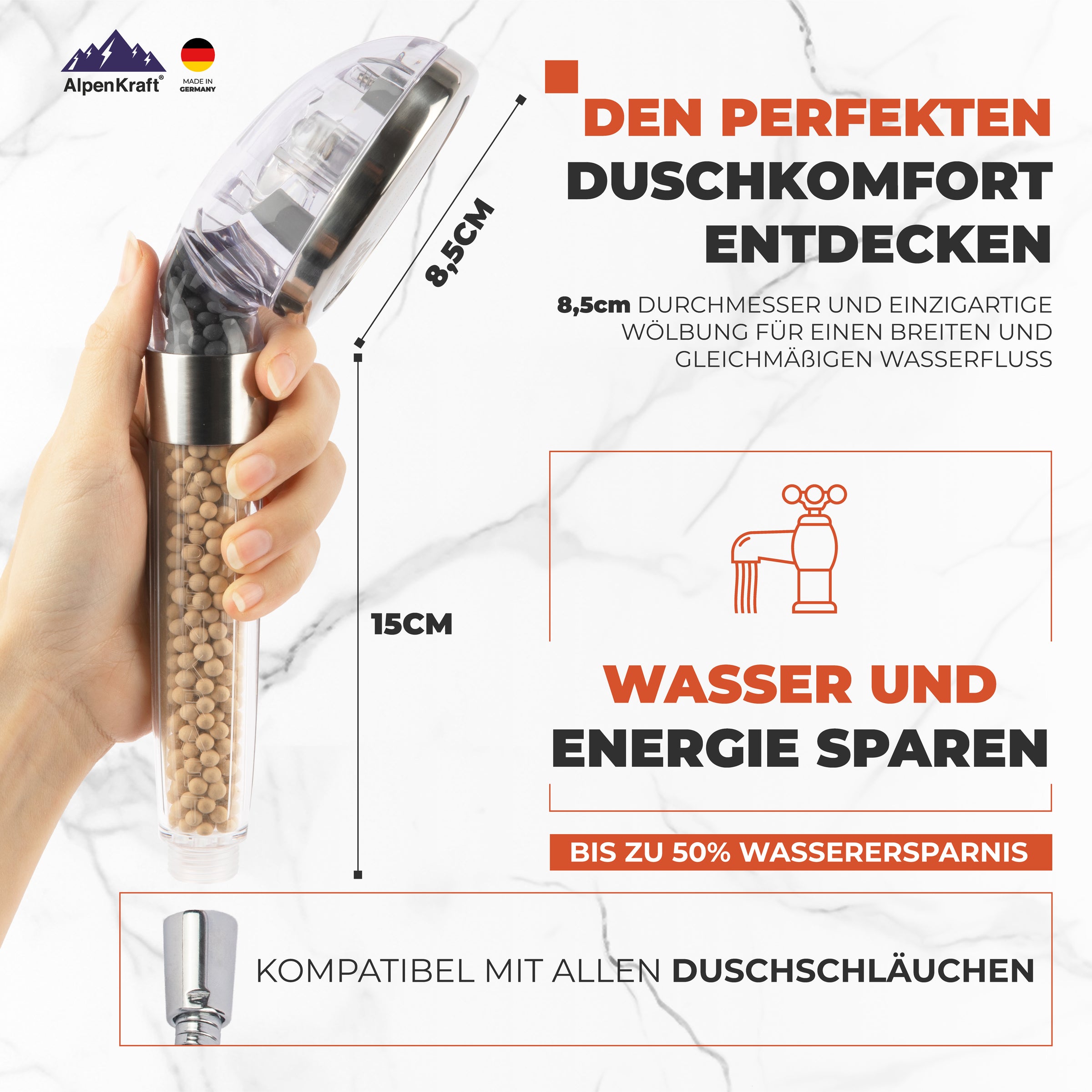 Alpenkraft Duschkopf Stiftung Warentest