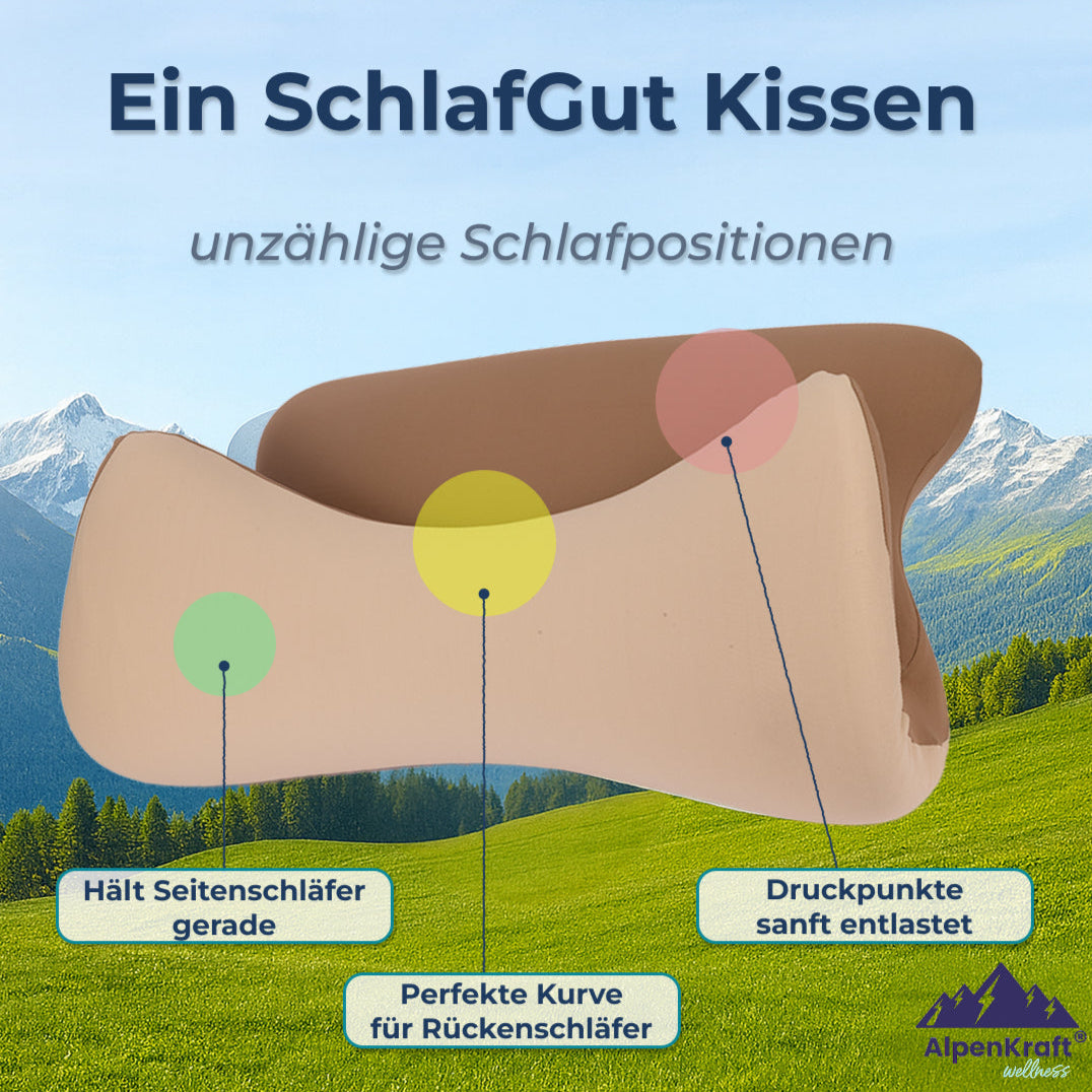 SchlafGut Polster
